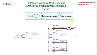 МТЗ - защита сетей от коротких замыканий