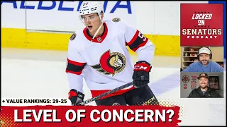 It's September: Why Is Shane Pinto Still Unsigned!? + Sens Organizational Value Rankings 29-25