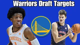 Who Should the Warriors draft with the 28th pick | Top 5 Prospects | Walker Kessler Kennedy Chandler