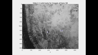 Drone Thermal Video People Target Tracking 2