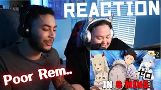 Re:Zero IN 8 MINUTES | Gigguk REACTION!!