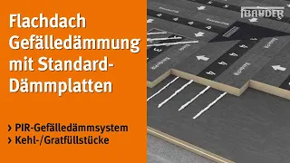 Gefälle herstellen auf dem Flachdach - so einfach ist die Verlegung mit Gefälle-Dämmplatten