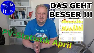 Hoher Autarkiegrad mit Verbesserungspotenzial - Das leistet unsere Photovoltaikanlage im April