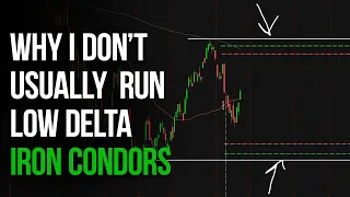 Why I Trade High Delta Iron Condors | Option Strategies