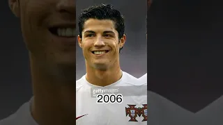 Evolution of Cristiano Ronaldo 1989-2022