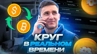 Урок 7 P2P КАК СОЗДАВАТЬ ОБЪЯВЛЕНИЕ, ДЛЯ НАЧИНАЮЩИХ НА Binance maker