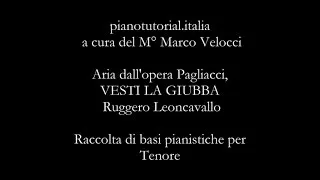 VESTI LA GIUBBA, Aria da "Pagliacci" di R. Leoncavallo ...Raccolta di basi pianistiche per tenore