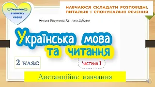 Навчаюся складати розповідні, питальні, спонукальні речення (другий урок). 2 клас. Українська мова