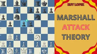 MASTER the Ruy Lopez: Marshall Attack Theory