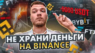 Что не так с криптобиржами? Меня заблокировали Binance и ByBit