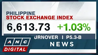 PSEi closes higher at 6,613 | ANC