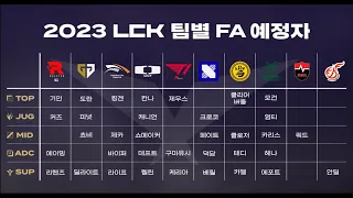 LCK 스토브 리그 살펴보기