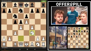 Magnus Carlsen's favourite music