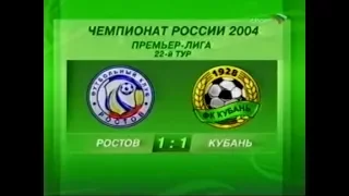 Ростов 1-1 Кубань. Чемпионат России 2004