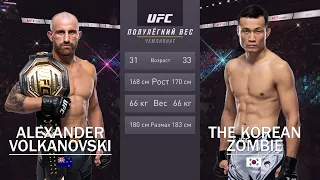 UFC 273: Волкановски - Корейский Зомби | Alexander Volkanovski vs The Korean Zombie