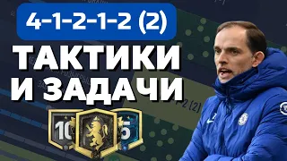 41212(2) ТАКТИКА И ЗАДАЧИ ФИФА 22 / FIFA 22 ULTIMATE TEAM