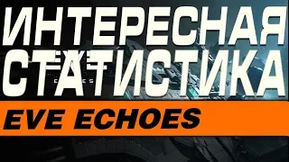 EVE Echoes - РАЗРАБОТЧИКИ ОПУБЛИКОВАЛИ ИНТЕРЕСНУЮ СТАТИСТИКУ С ИВЕНТА