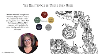 Neijing Tu - Tour the chart, Discover the 5 Elements - Neurodivergent Nervous System Regulation