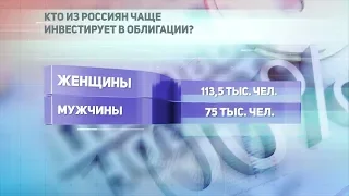 ДЕЛОВЫЕ НОВОСТИ: 26 февраля 2020