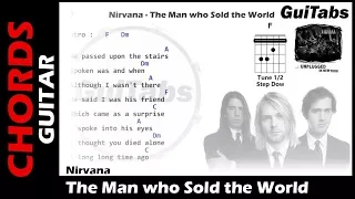 THE MAN WHO SOLD THE WORLD - Nirvana 😝 ( Lyrics - GUITAR Chords 🎸- Karaoke )