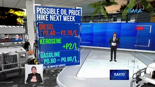 Oil price hike, posible sa susunod na linggo | Saksi