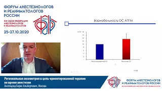 Региональная оксиметрия Аксельрод Б.А.