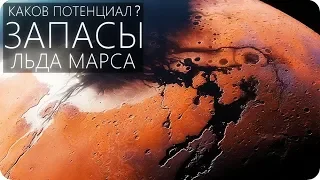 ЧТО ЕСЛИ ВЕСЬ ЛЁД НА МАРСЕ РАСТАЕТ? [Гидросфера Марса]