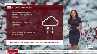 23ABC News Evening Weather Update January 1, 2024