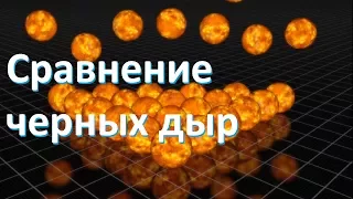 Сравнение черных дыр, размеры черных дыр