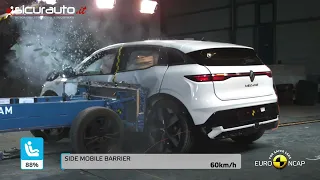 Renault Megane E-Tech - 2022 - Crash test Euro NCAP