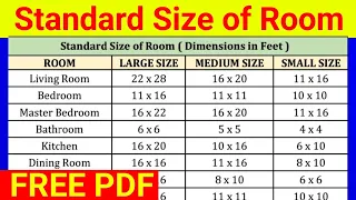 Standard room size 2023  | standard size of room for living room, bedroom, kitchen, bath, toilet