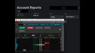 $800 in 10 Minutes Trading Crude Oil Futures