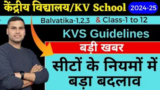 Admission/Registration Notice/Schedule/Date/Kendriya Vidyalaya Balvatika/Class-1 2024-25/Central/KVS