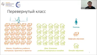 Смешанное обучение на уроках истории