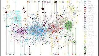 Ricardo Hausmann on Economic Complexity and Productive Knowledge