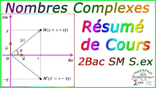 Nombres Complexes – Résumé de Cours sur les Nombres Complexes - 2 Bac SM S.ex