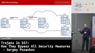 Hack.lu 2018: Trojans In SS7: How They Bypass All Security Measures - Sergey Puzankov