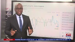 The Pulse on JoyNews (7-3-22)