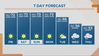 KGW Forecast: Noon, Friday, March 15, 2024