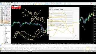 NEW "ZA_MA" Indicator - P2    (Levels Sweeps/News Scalping)