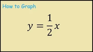 How to Graph y = 1/2x