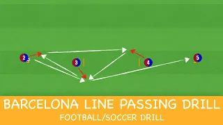 The Barcelona Line Passing Drill | Football/Soccer