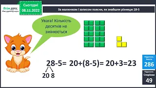 Додавання і віднімання виду 32 + 4, 28   5  Обчислення значень виразів із дужками