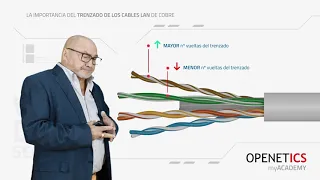 Clip 5. La importancia del trenzado de los cables LAN de cobre