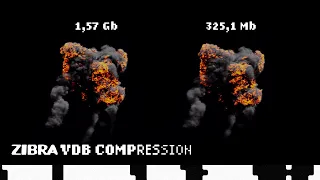 Zibra VDB Compression. An AI-powered tech empowering game creators with true volumetric VFX