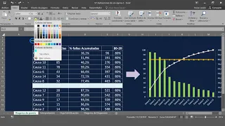 Aplicación de herramientas Six Sigma