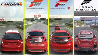 Forza Motorsport 2023 vs Forza Classics - Evolution of MUGELLO AUTODROMO INTERNAZIONALE Short Track
