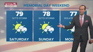 Warm temperatures, on-and-off storm chances through holiday weekend | WTOL 11 Weather