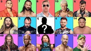 Top 50 Wrestlers in 2023 From WWE, AEW, NJPW....