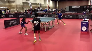 Exciting Rally From Bosman Botha And Andy Zhang In Doubles In 2019 US Open!
